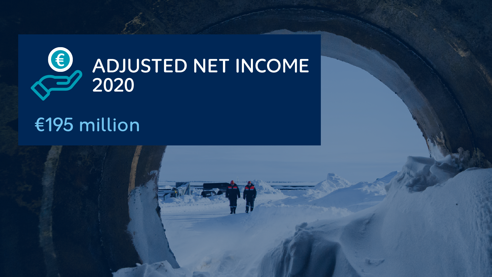Adjusted net income 2020