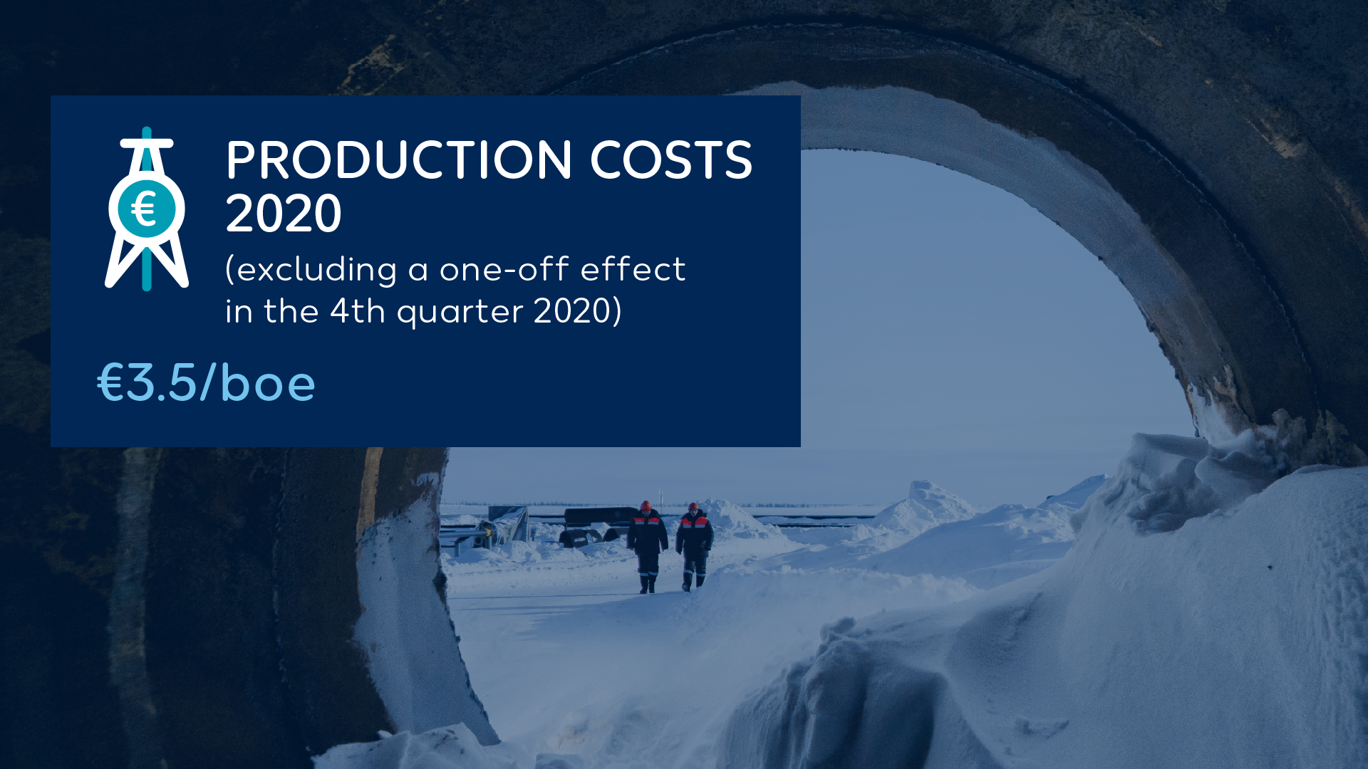 Wintershall Dea Production Costs 2020