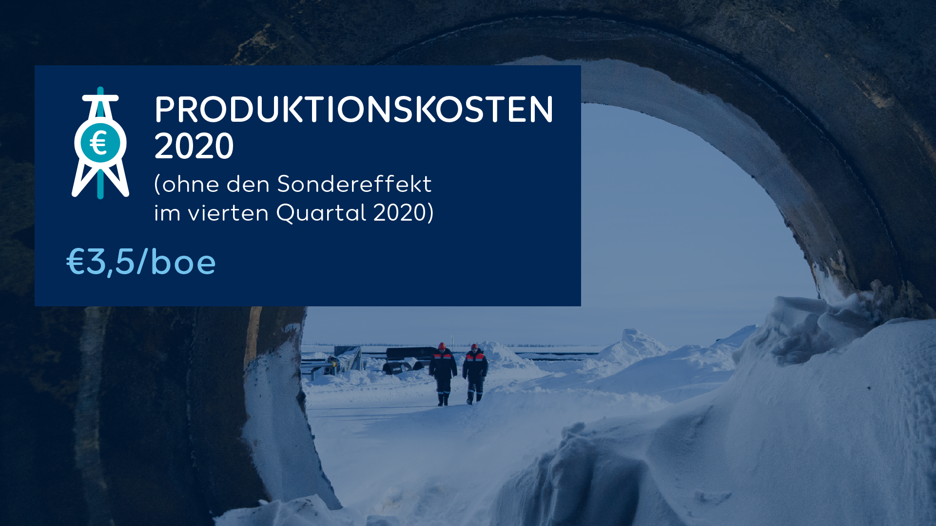 Wintershall Dea Produktionskosten 2020