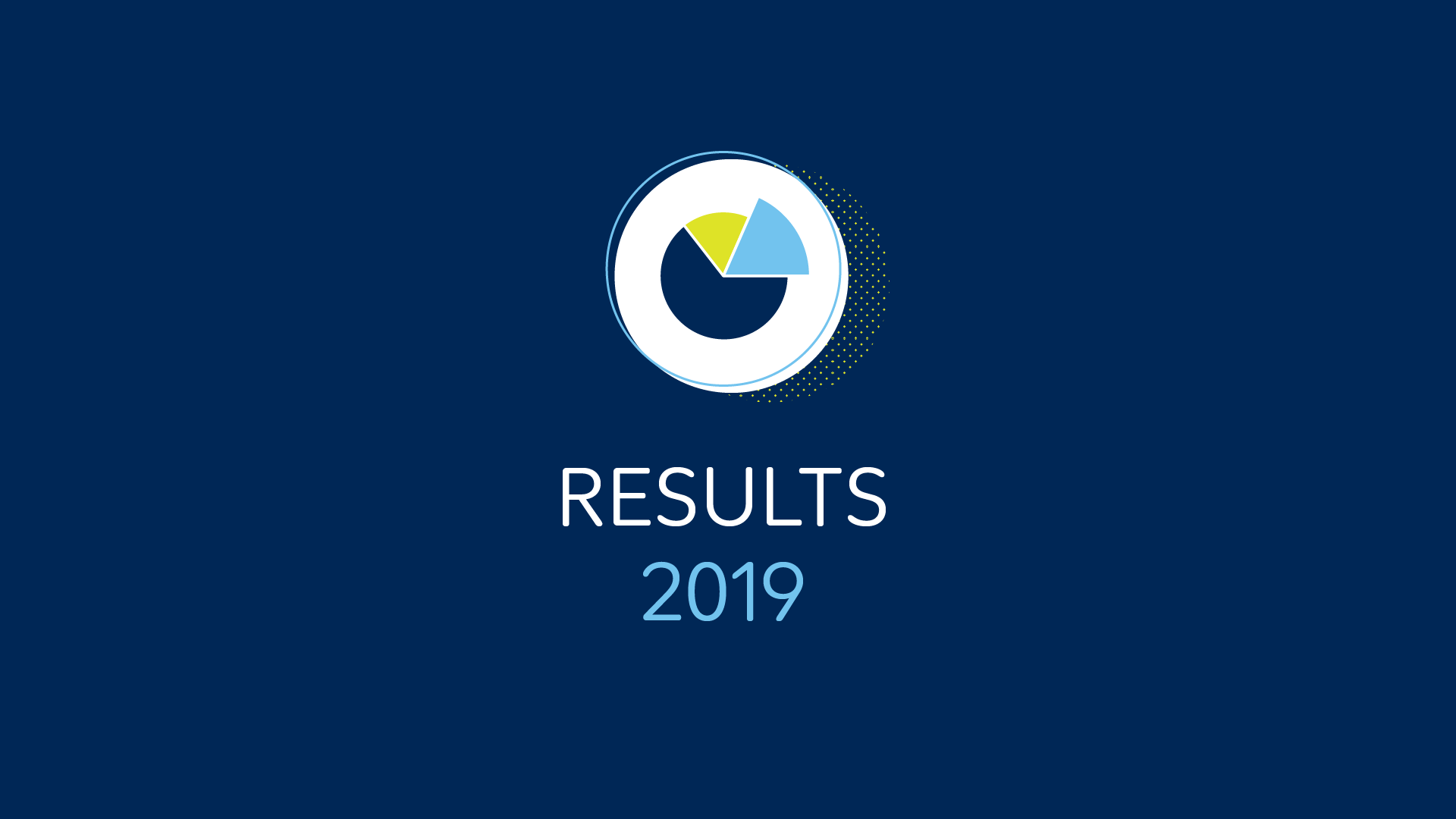 Wintershall Dea Graphics Results 2019