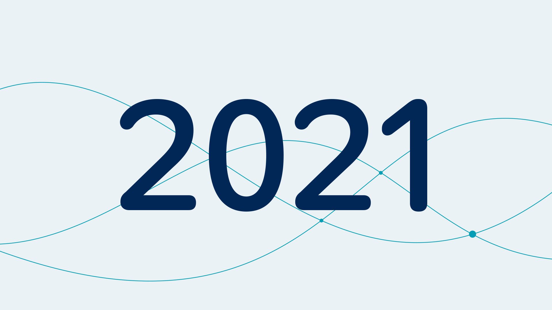 Wintershall Dea 2021 Sustainability Report Cover