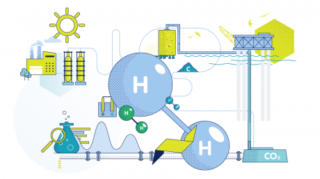 Wintershall Dea Hydrogen CCS Hero