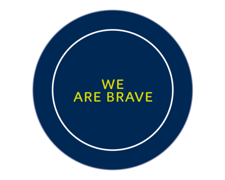 Wintershall Dea Our Values We are brave