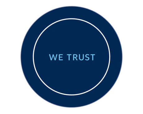 Wintershall Dea Our Values We trust