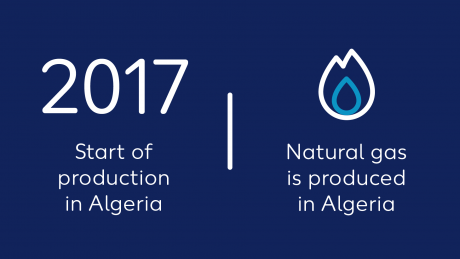 Wintershall Dea Quickfact Algeria