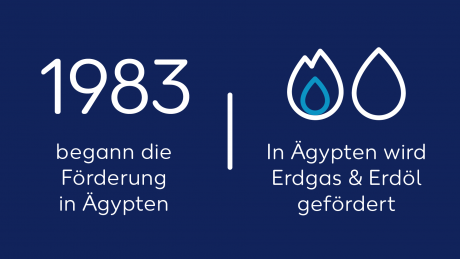 Wintershall Dea Quickfact Ägypten