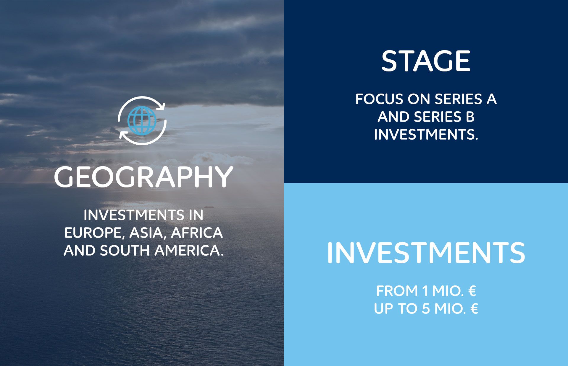 Graphic Wintershall Dea Technology Ventures GmbH