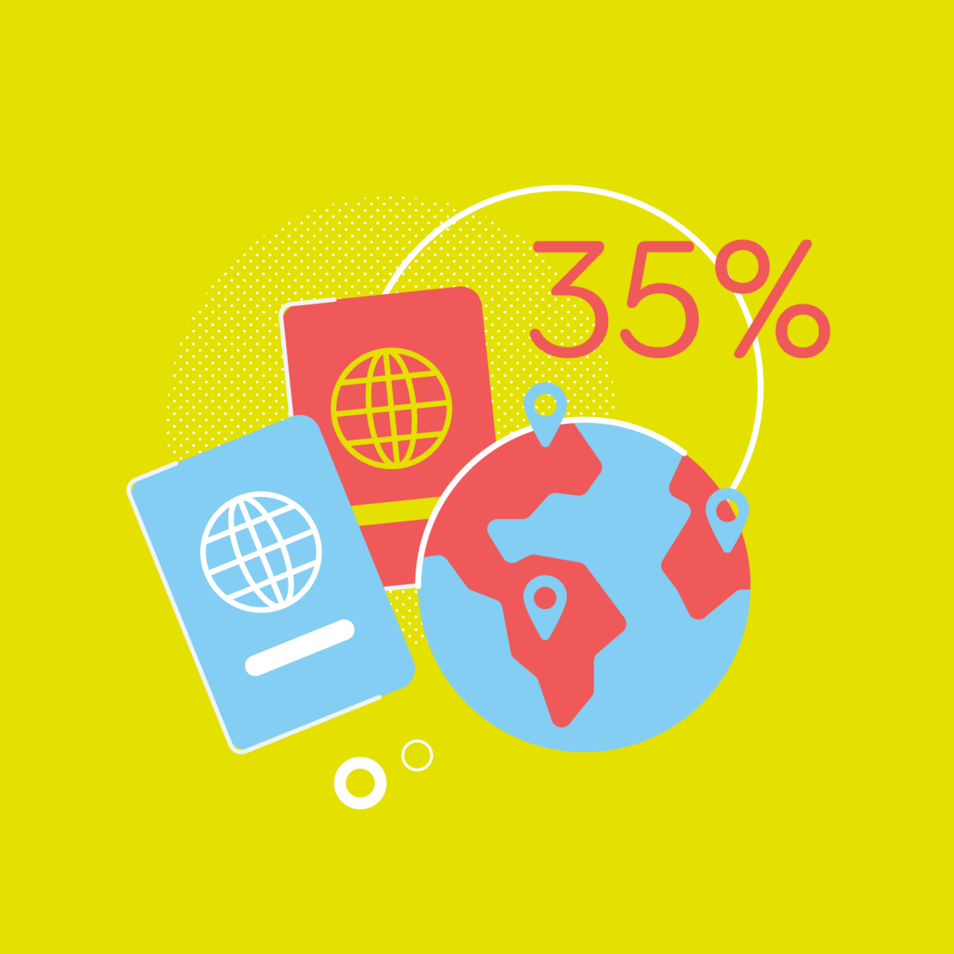 Grafik Wintershall Dea diversity International
