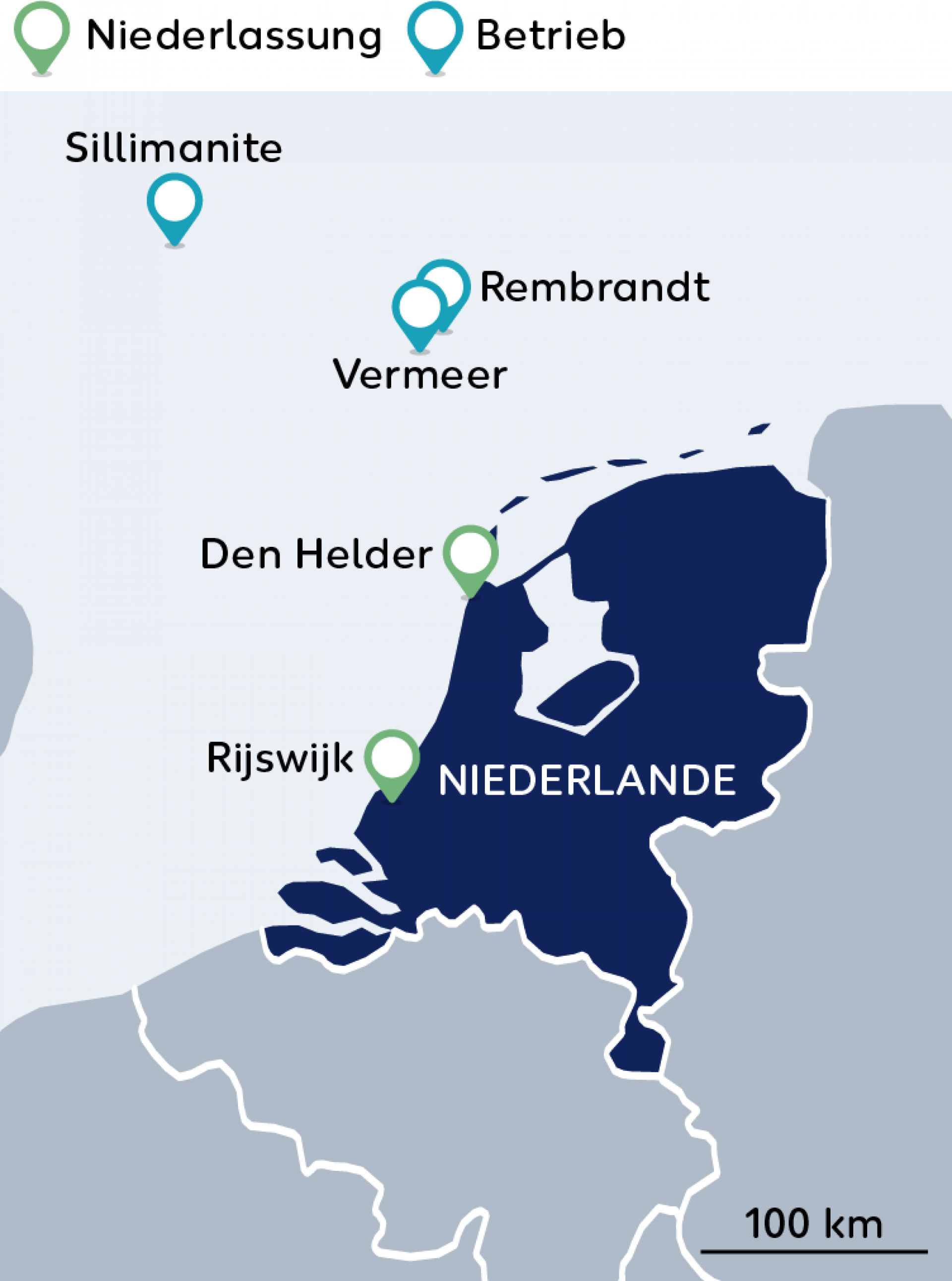 Niederlande