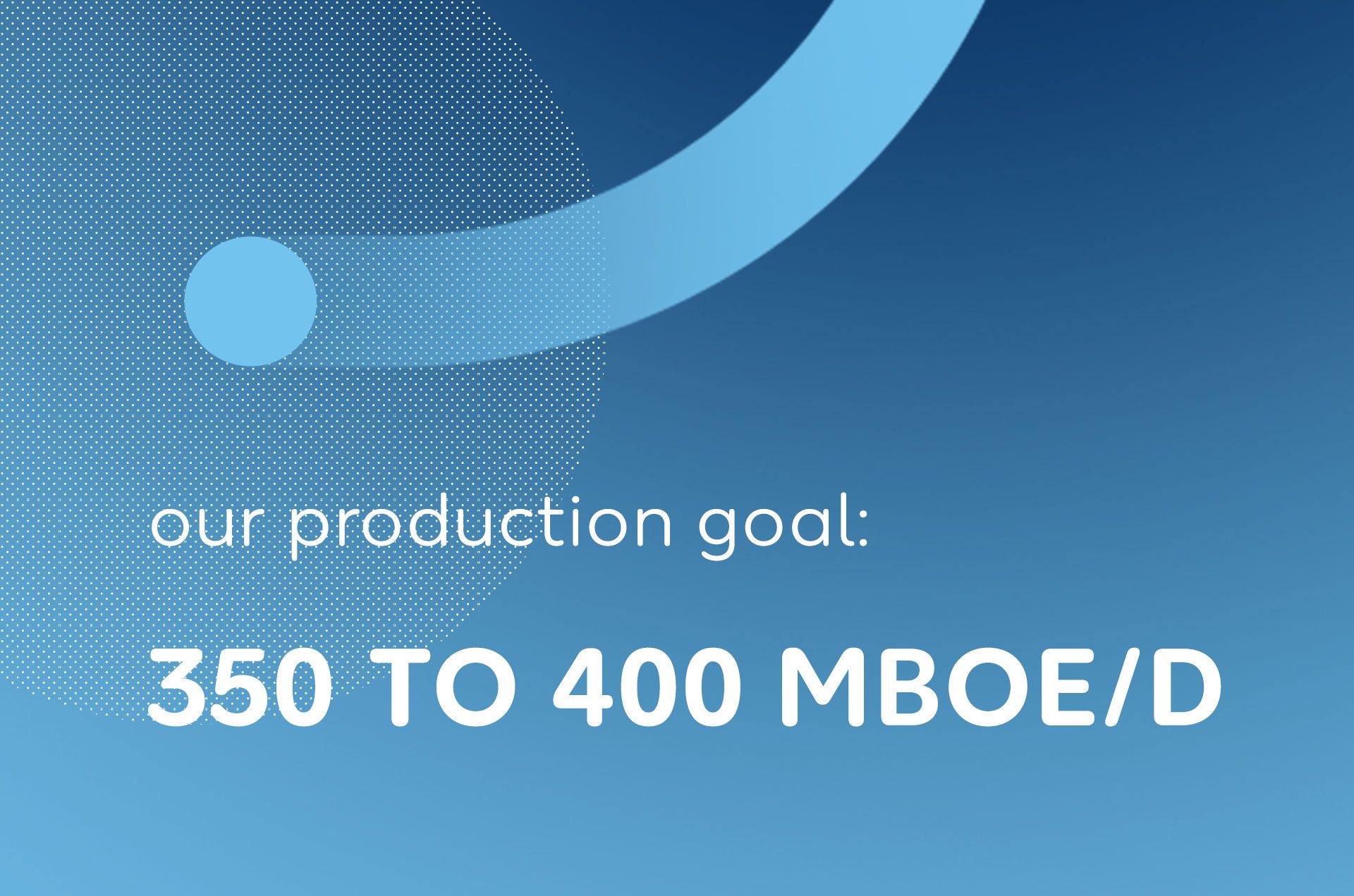 Wintershall Dea Production goal