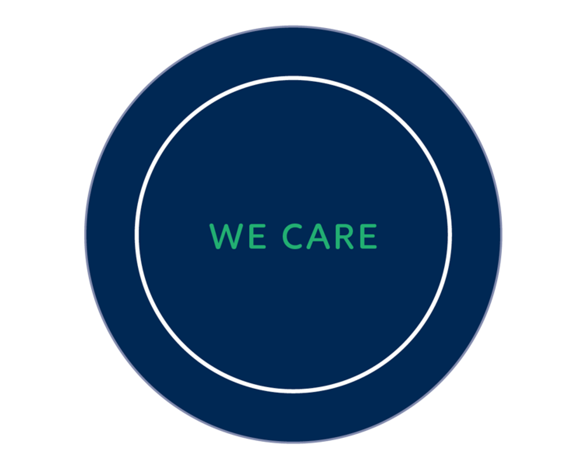 Wintershall Dea Our Values We care