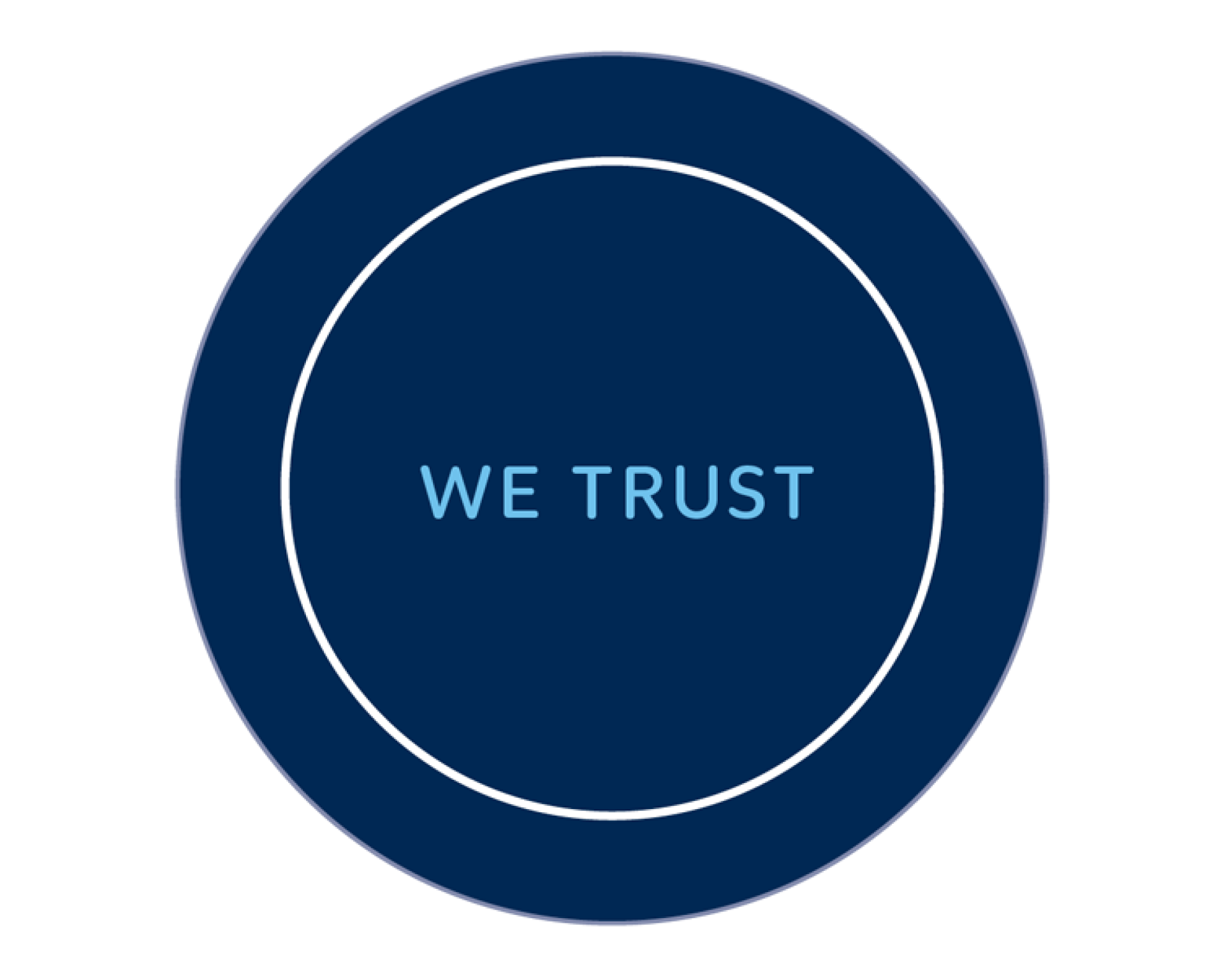 Wintershall Dea Our Values We trust