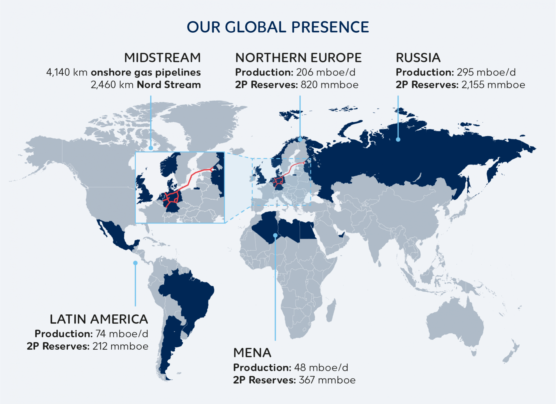 Wntershall Dea worldwide 2020
