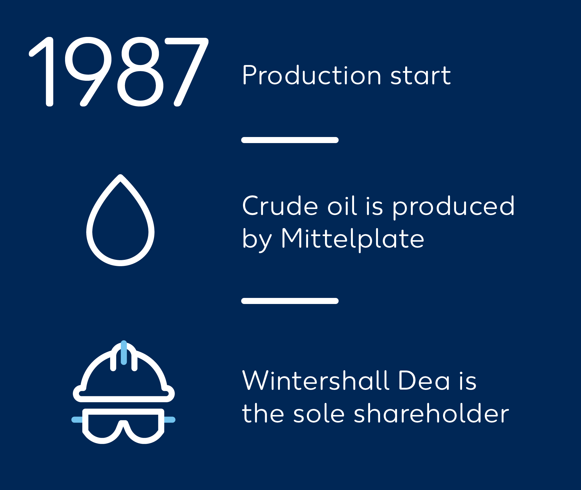 Wintershall Dea Quickfact Mittelplate