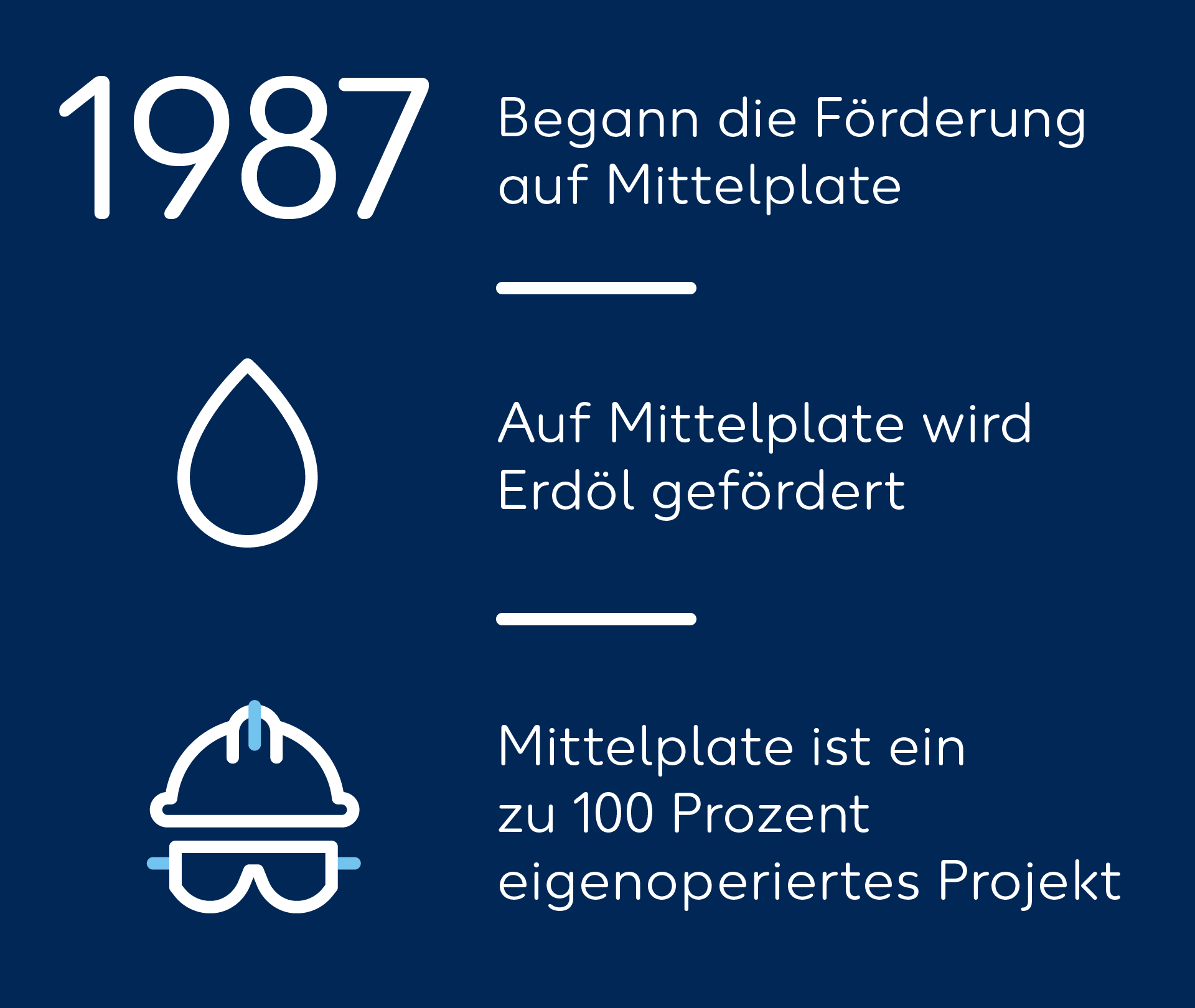 Wintershall Dea Quickfact Mittelplate